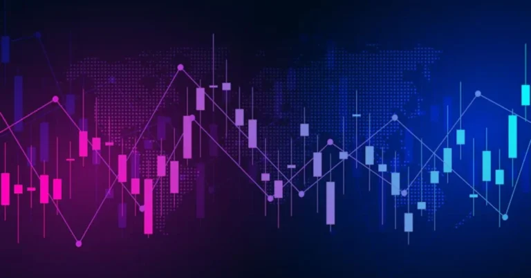 fintechzoom.com Markets